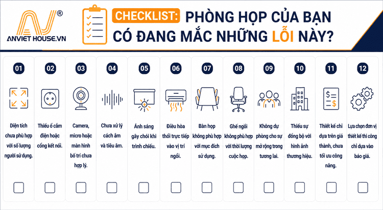 Checklist phòng họp của bạn có đang mắc những lỗi này