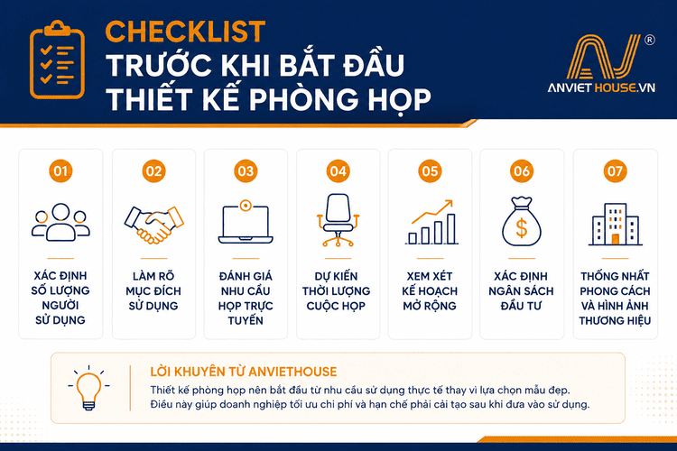 Checklist trước khi bắt đầu thiết kế phòng họp