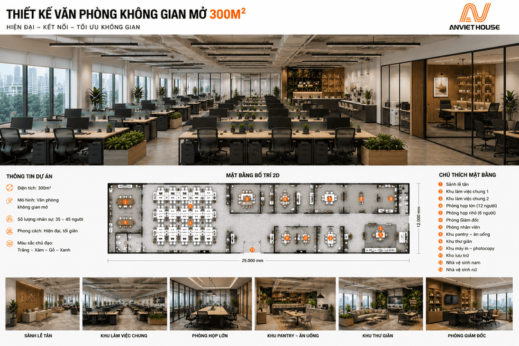 Bố trí văn phòng không gian mở diện tích 300m2