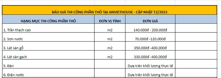 Báo giá thi công phần thô tại Anviethouse