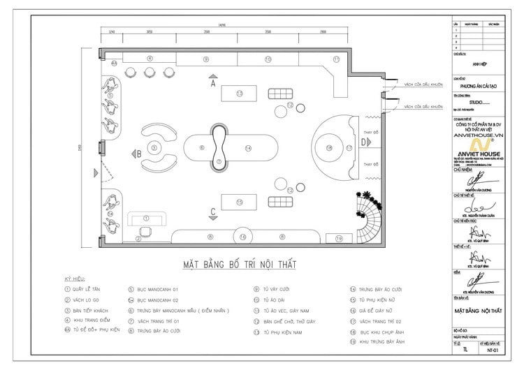 Bố trí mặt bằng công năng showroom