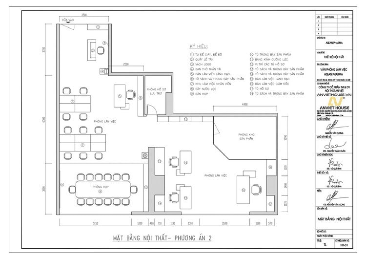 Bố trí mặt bằng công năng nội thất văn phòng