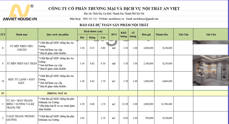 Báo giá thi công nội thất gỗ MDF chống ẩm An Cường phủ Melamine