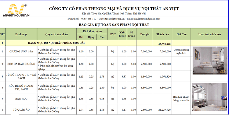 Báo giá thi công nội thất gỗ MDF chống ẩm An Cường phủ Melamine