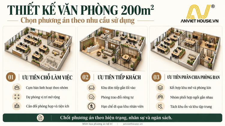 Thiết kế văn phòng 200m2 dựa trên nhu cầu sử dụng